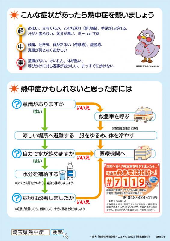 熱中症5つのポイントA(裏)