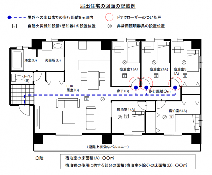 住宅図面の記載例