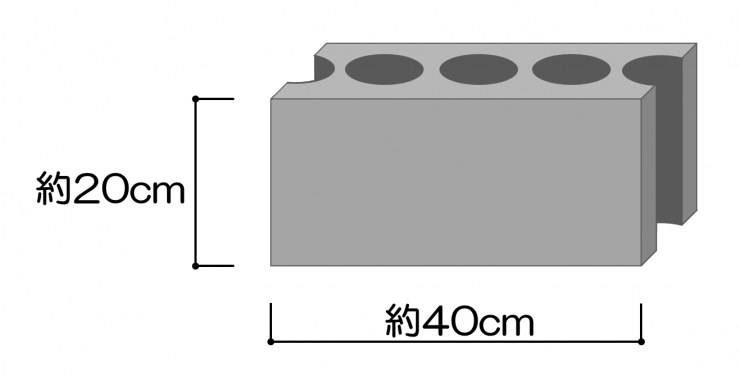 コンクリートブロック単体 アクソノメトリック図