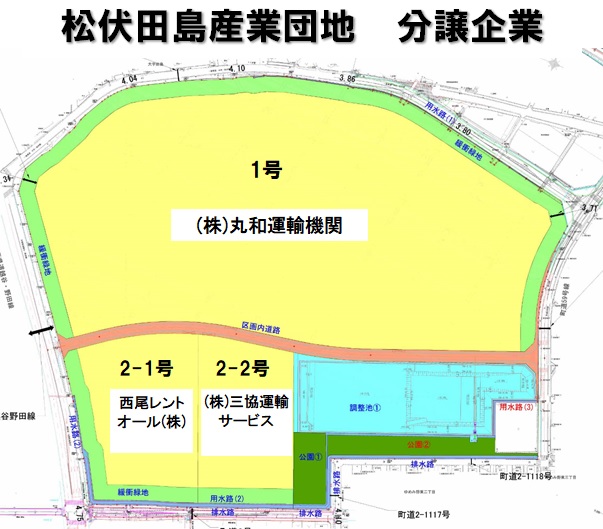 松伏田島産業団地分譲企業