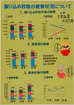 第60回4部1等作品画像