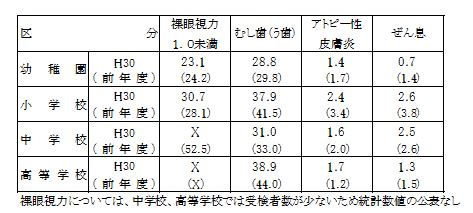 4-gaiyousippeiijyou-h30