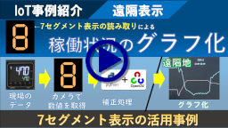 サムネイル（7セグ読取り）