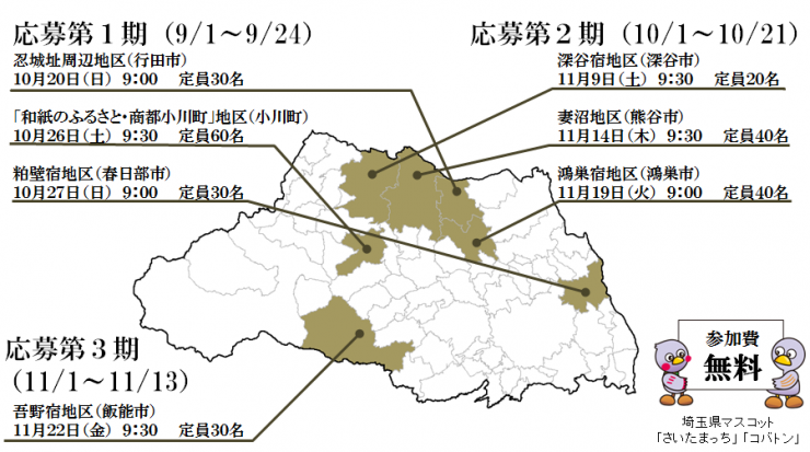 令和元年開催地一覧