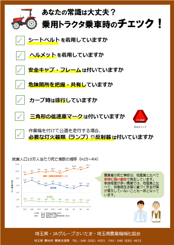 R7チラシ裏