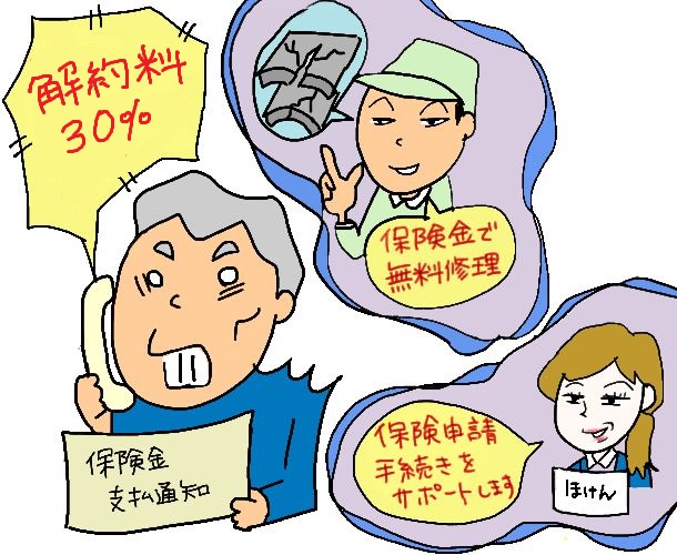 イラスト：保険金で家屋修理を勧誘された男性