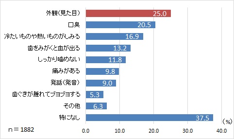 149質問3