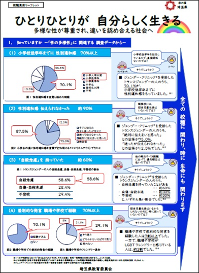 教職員用リーフレット（画像）