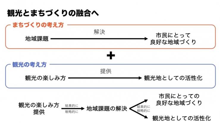 西川先生講演1