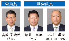 委員長 宮崎栄治郎（自民）、副委員長 諸井真英（自民）、木村勇夫（民主フォーラム））