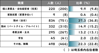 1115属性2