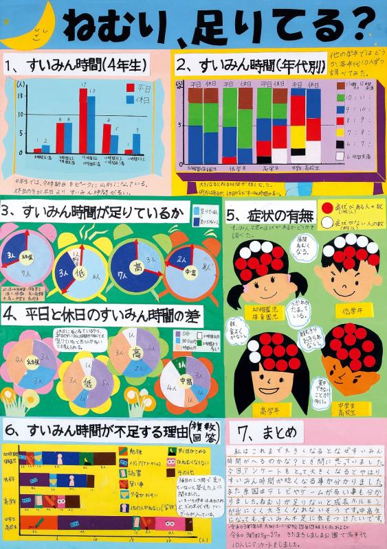 ねむり、足りてる？作品画像