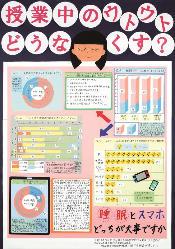 授業中のウトウトどうなくす？作品画像