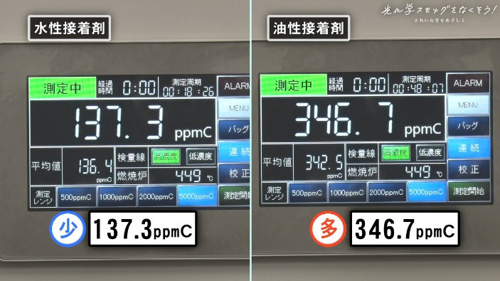 実験（水性と油性）