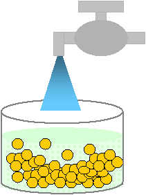 大豆の水洗いの絵