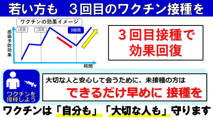 共同メッセージ3