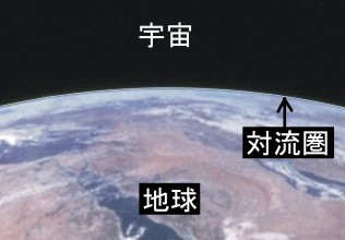 地球の大気の厚さの写真