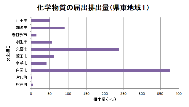 kentou1