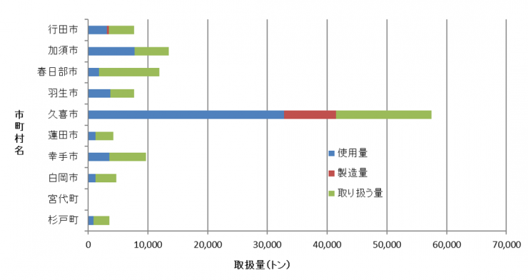 kentou1