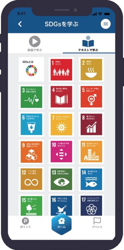 learn_SDGs