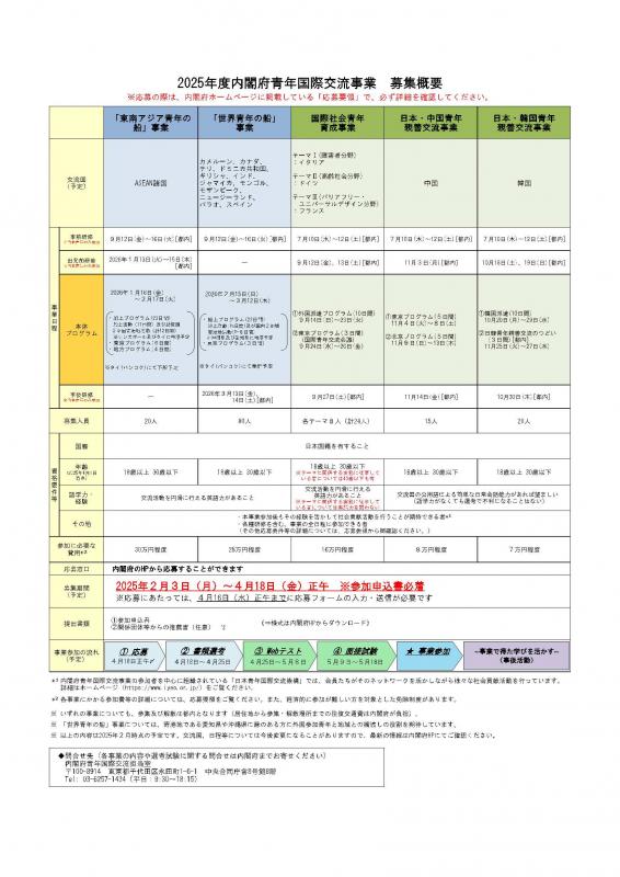 募集チラシ裏