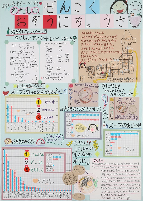 おもちだだ～いすきわたしのぜんこくおぞうにちょうさ