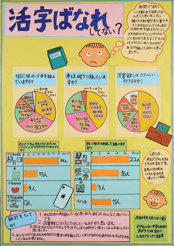 活字ばなれしてない？