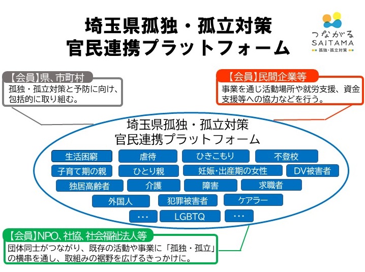 PFイメージ