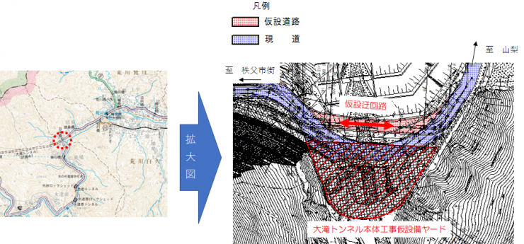 仮橋迂回路