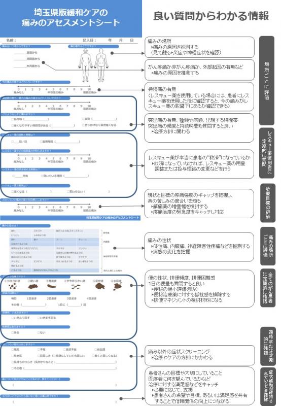 asesumentosheet1