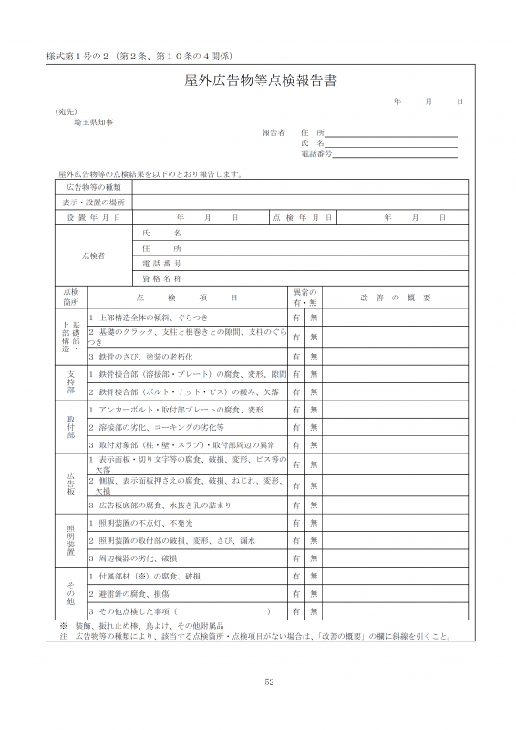 屋外広告物等点検報告書