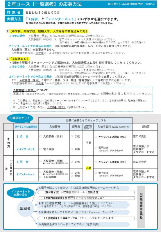 一般募集案内
