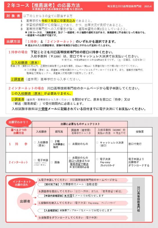 推薦選考案内