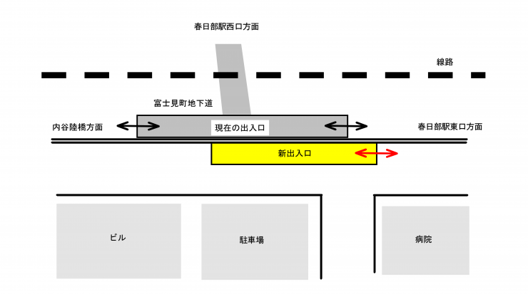 東口側地下道案内図