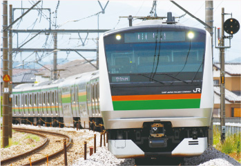 JR東日本高崎線電車の写真