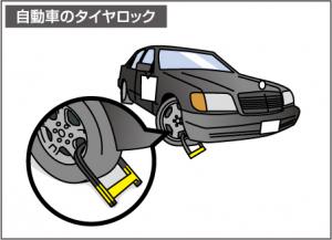 自動車のタイヤロックの画像