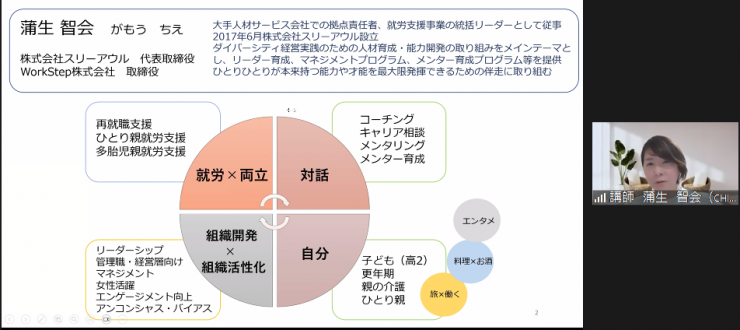 9月23日第1回自分らしさ発見講座のオンラインの様子