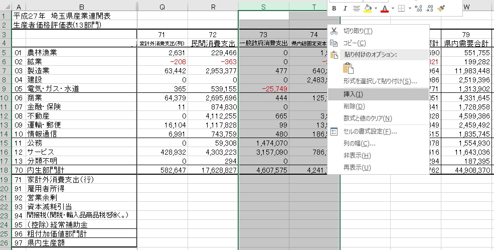 表：民間消費支出