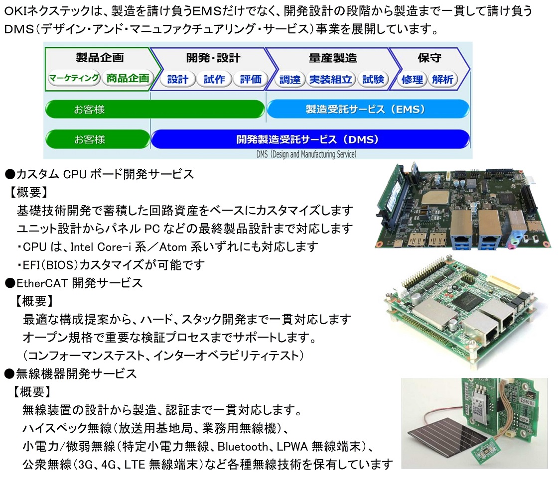 okinextech