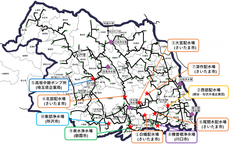 県水送水圧力を利用した小水力発電設備の位置を示した画像です。送水管図上に小水力発電設備の位置を記載しています。