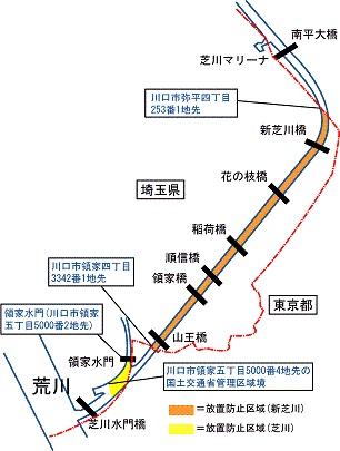 放置防止区域