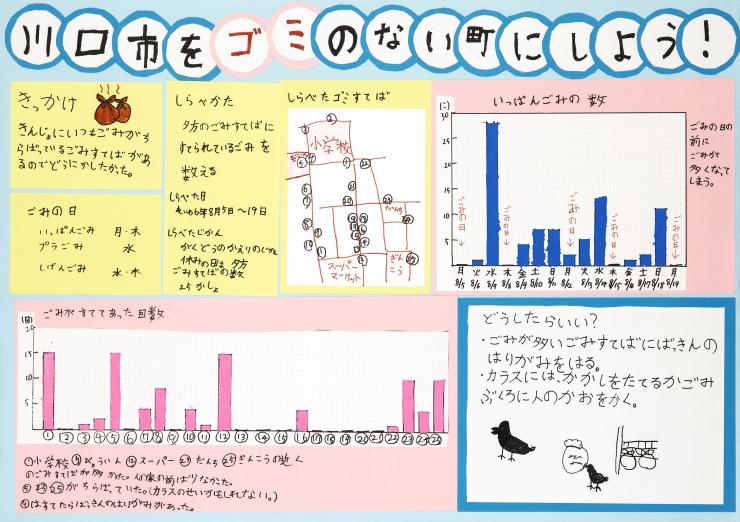 第1部会長賞1