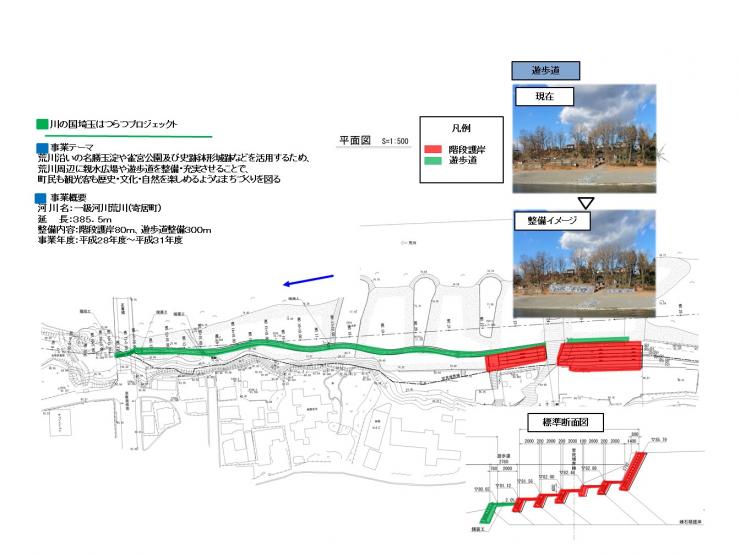 はつらつ（荒川）平面図