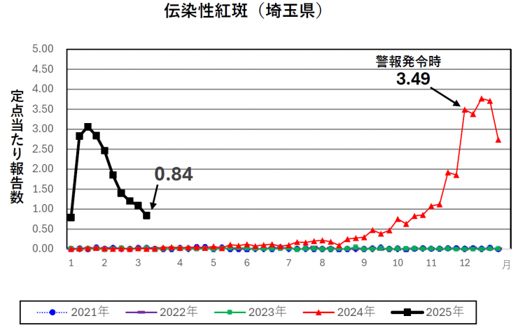 news20250312101