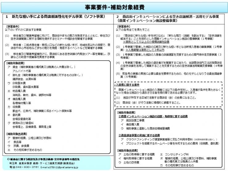 事業概要資料裏
