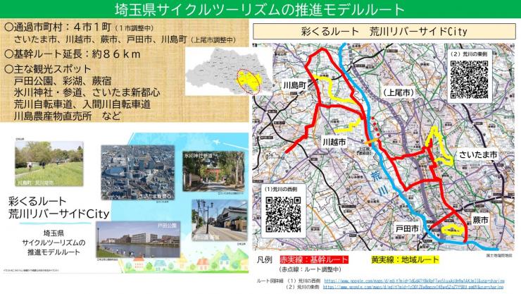 荒リバ概要