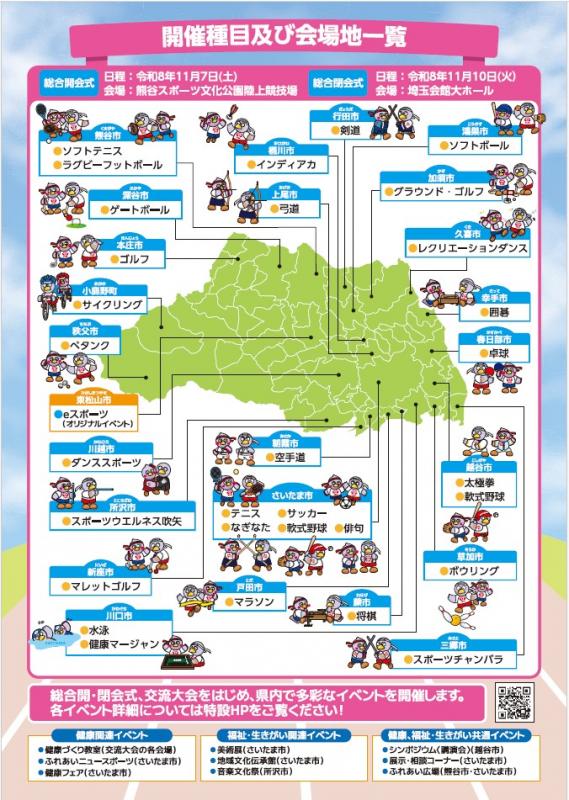 チラシ裏
