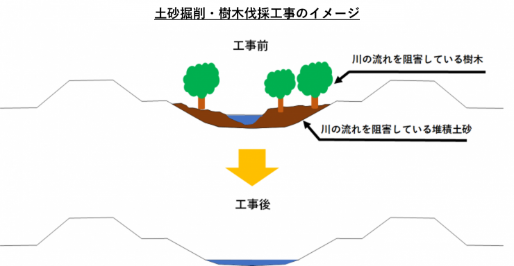 イメージ図1