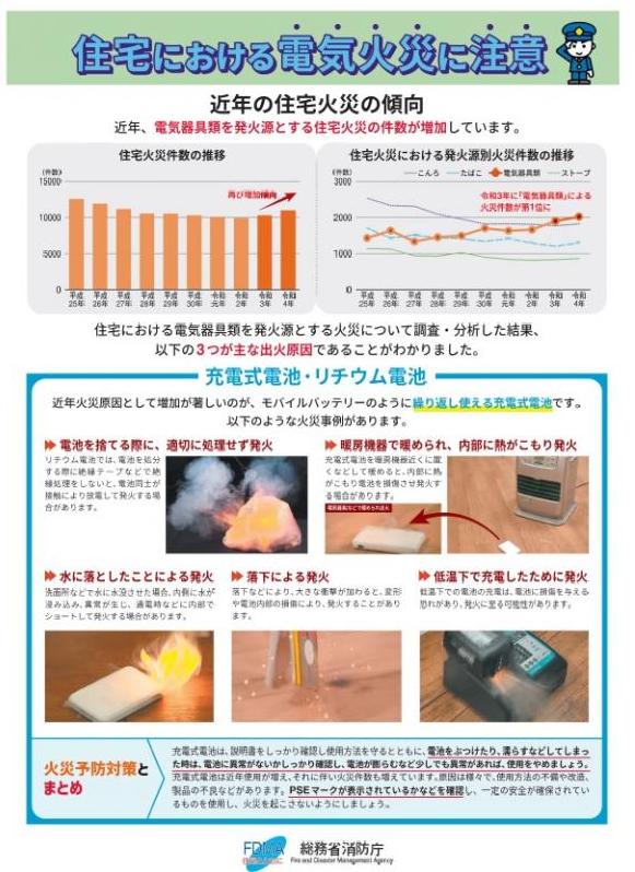 住宅防火1