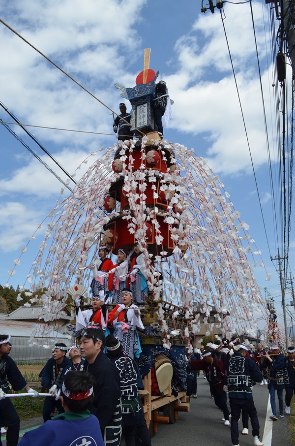 画像：八阪神社例大祭